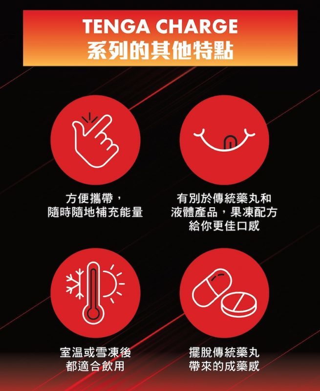 TENGA Men’s Charge 高純度能量啫喱飲料 水果味-SING DR
