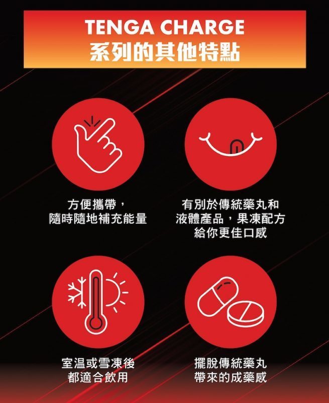 TENGA Men’s Charge 高純度能量啫喱飲料 水果味-SING DR