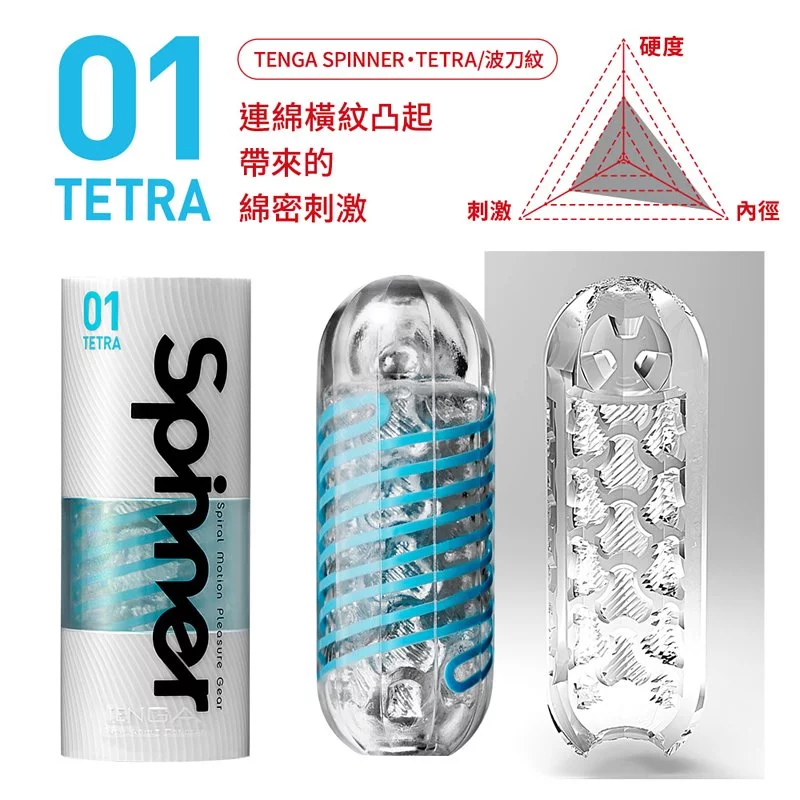 TENGA Spinner 01 波刀紋-SING DR