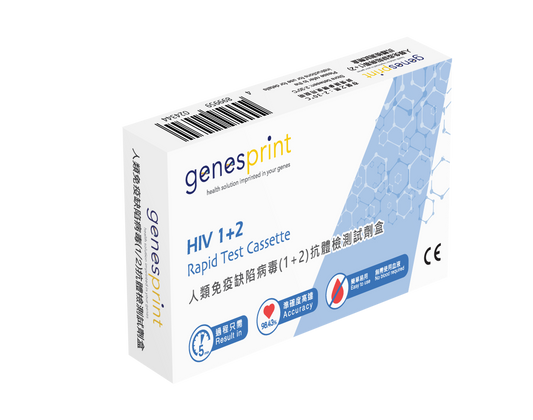 Genesprint 人類免疫缺陷病毒1+2型抗體檢測試劑盒