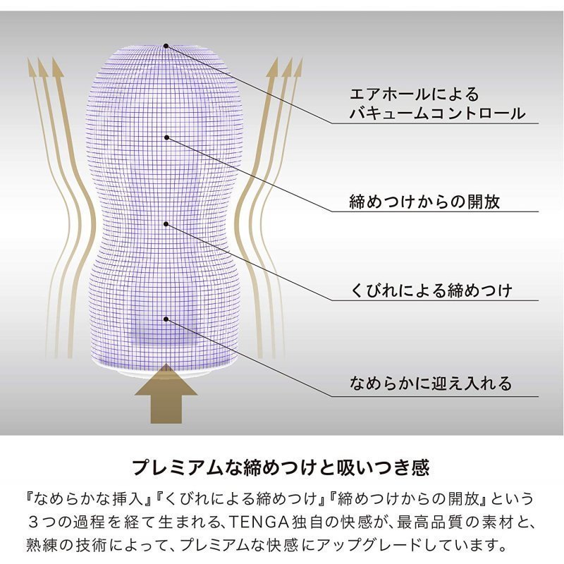 PREMIUM TENGA ORIGINAL VACUUM CUP 第二代-SING DR