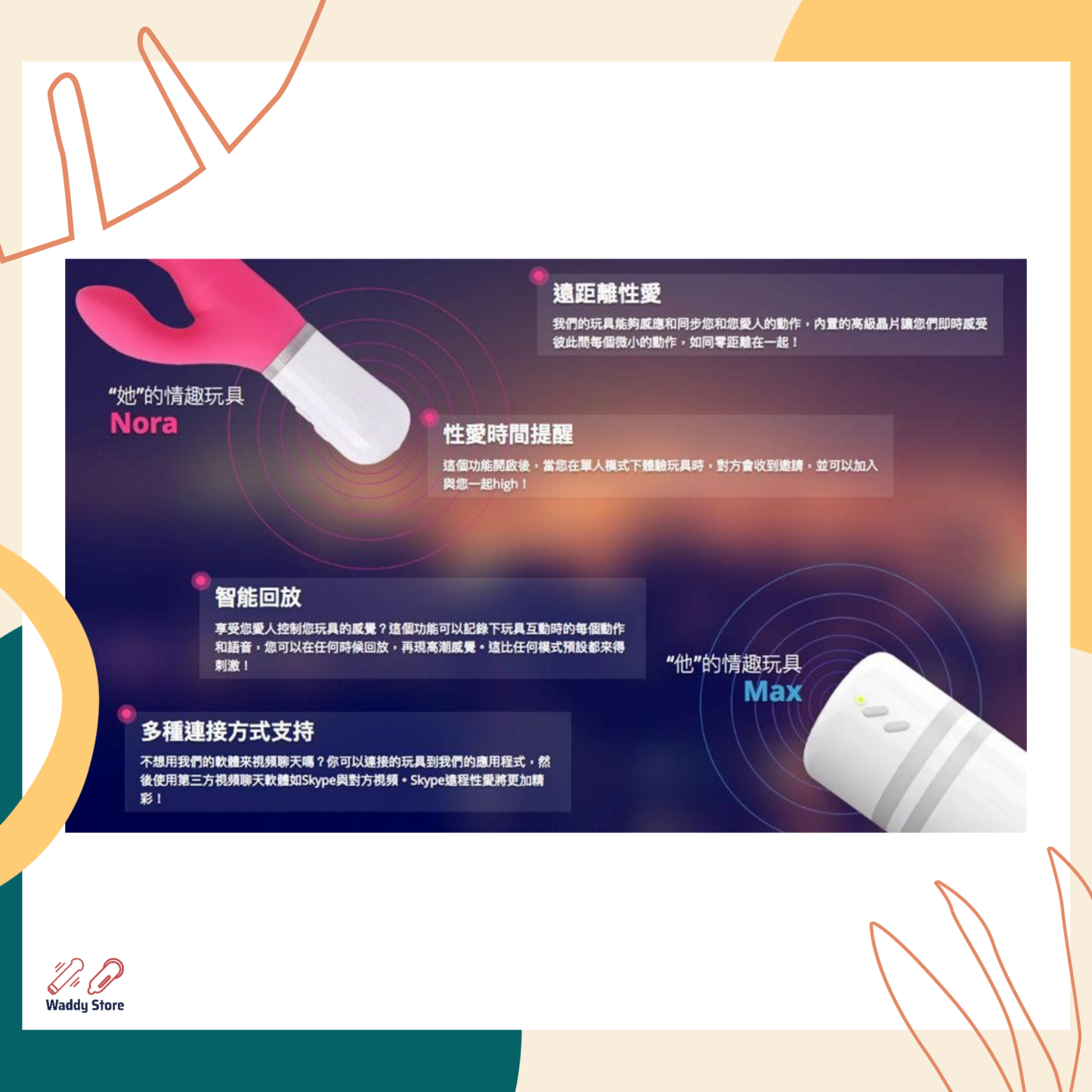 LONGD情侶套裝 LOVENSE Max 2 & Nora 智能遙控玩具-SING DR
