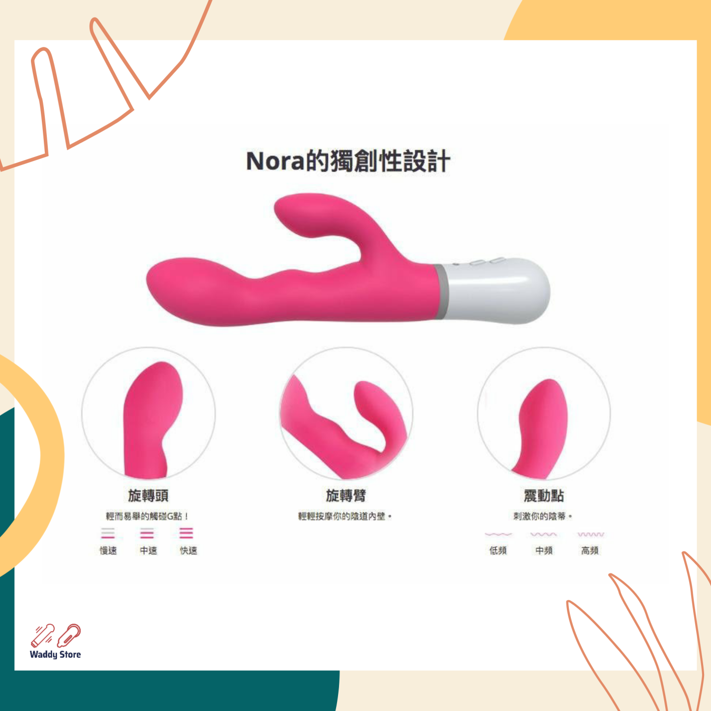LONGD情侶套裝 LOVENSE Max 2 & Nora 智能遙控玩具-SING DR