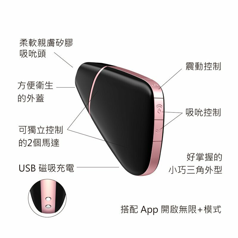 Satisfyer Love Triangle 智能吸啜器-SING DR