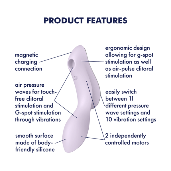 Satisfyer Curvy Trinity 2 陰蒂吸啜+震動按摩棒-SING DR