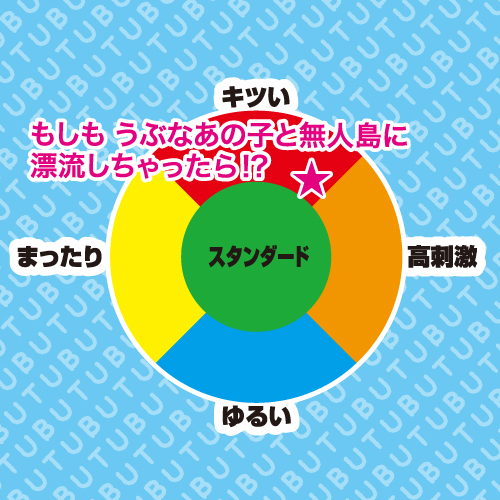 Toysheart 如果和天真可愛的她漂流到無人島 動漫飛機杯-SING DR