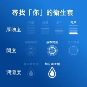 Durex 杜蕾斯雙保險裝安全套 12片裝-SING DR