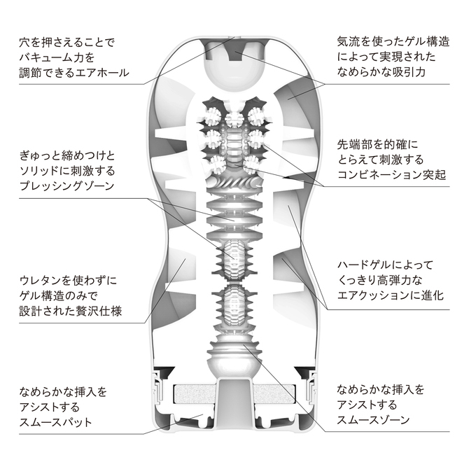 TENGA Air Cushion 氣墊飛機杯 刺激版-SING DR