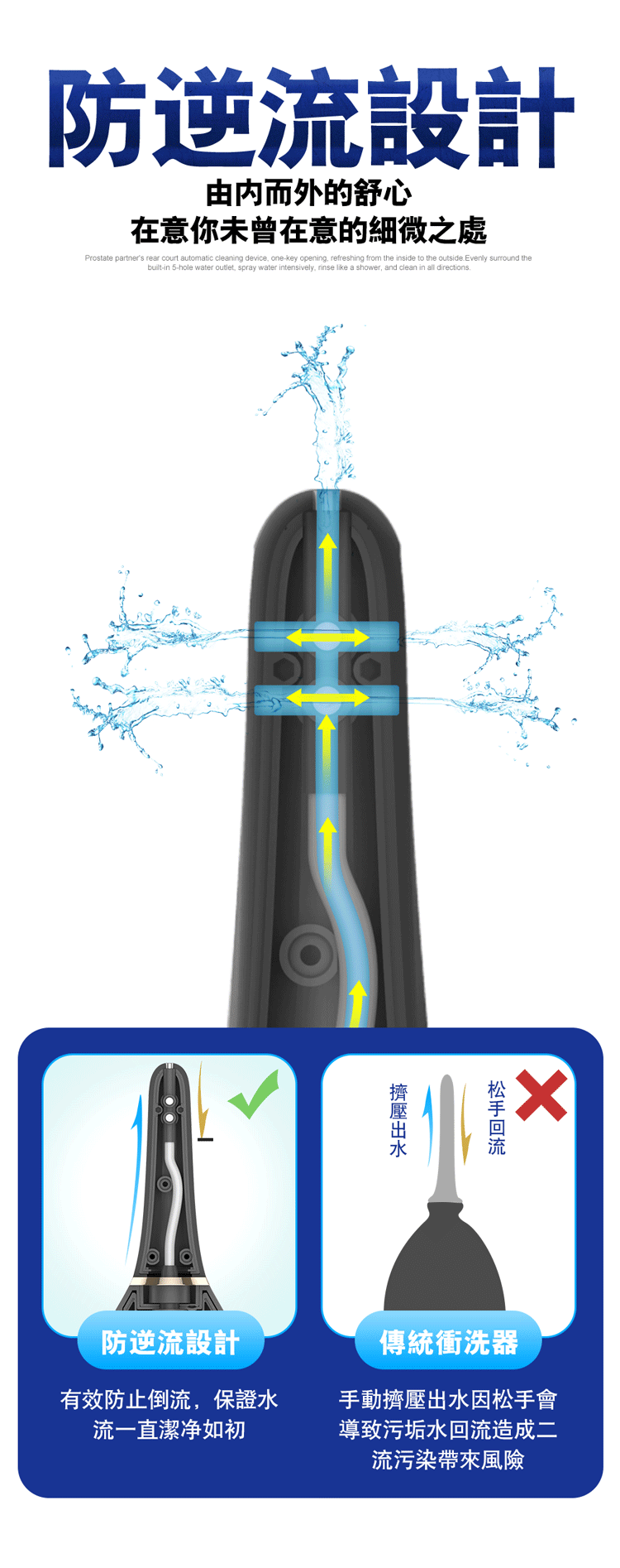 Erocome Aquarius 水瓶座 全自動後庭灌洗器-SING DR