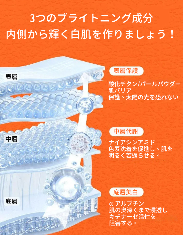 すっぴんクリーム