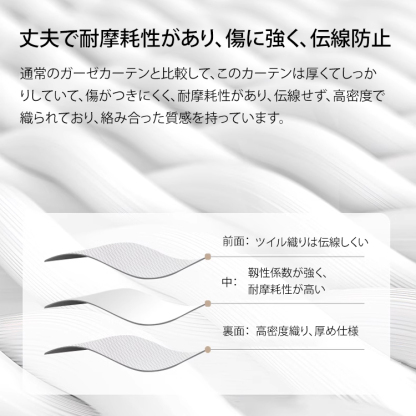 【昼も夜もしっかり目隠し】高密度レースカーテン