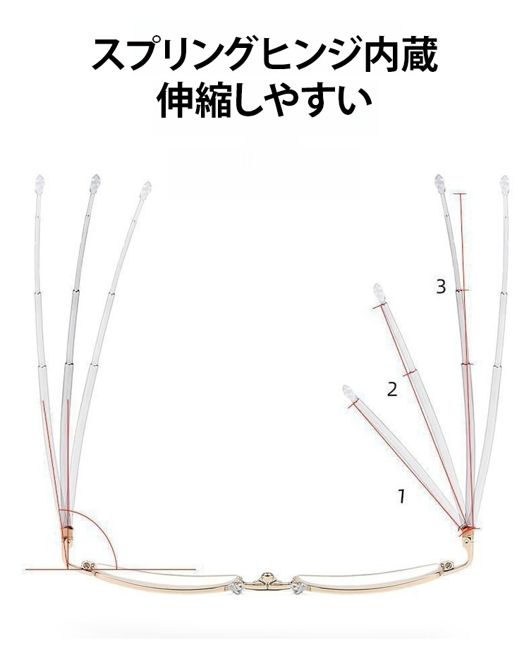 可伸缩折叠防辐射老花镜-1090546-(1)_29.jpg