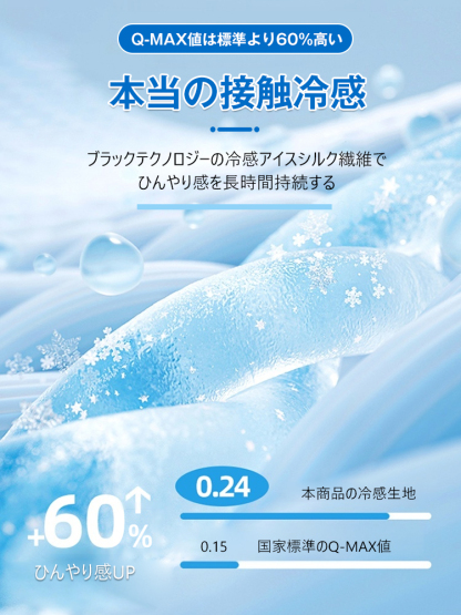 抗菌アイスシルク敷きパッド