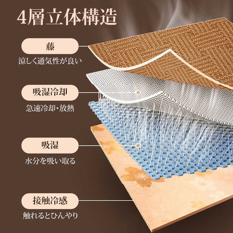 藤マット3点セット