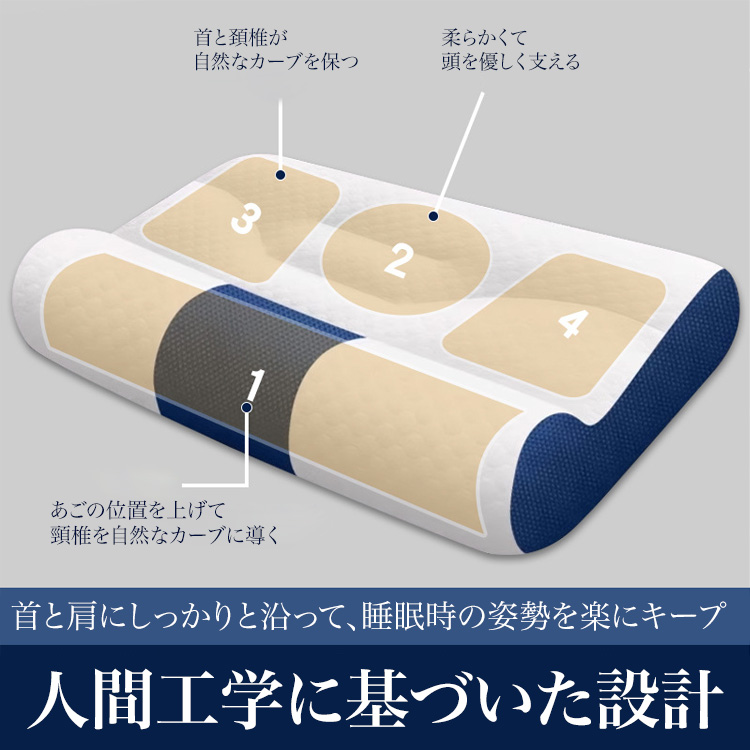 頚椎牽引枕