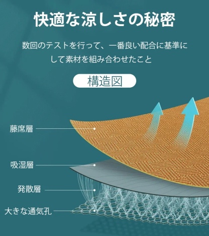 涼しい藤席付き多機能クッション