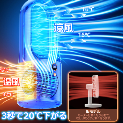 卓上羽なし扇風機