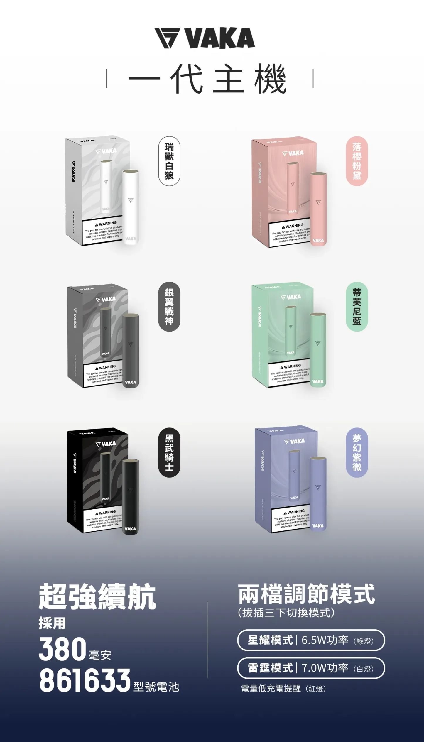 【VAKA主機】電子煙主機 | 霧化桿 | 通用IAIL、殺小、SP2S、LANA、RELX