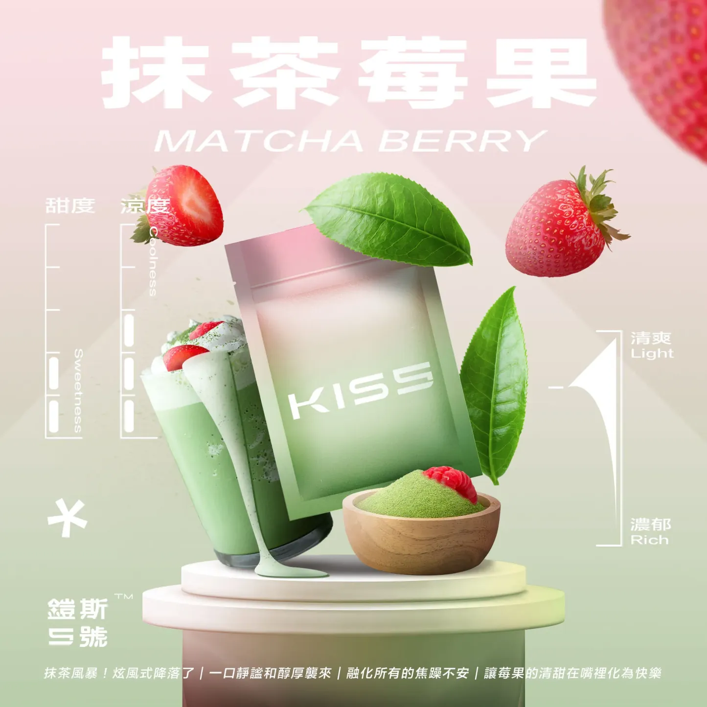 台灣現貨 /KIS5 凱斯5號煙彈 | 單顆包裝3顆入 | 通用一代主機