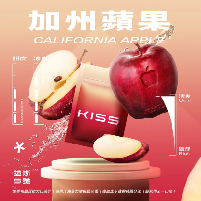 台灣現貨 /KIS5 凱斯5號煙彈 | 單顆包裝3顆入 | 通用一代主機