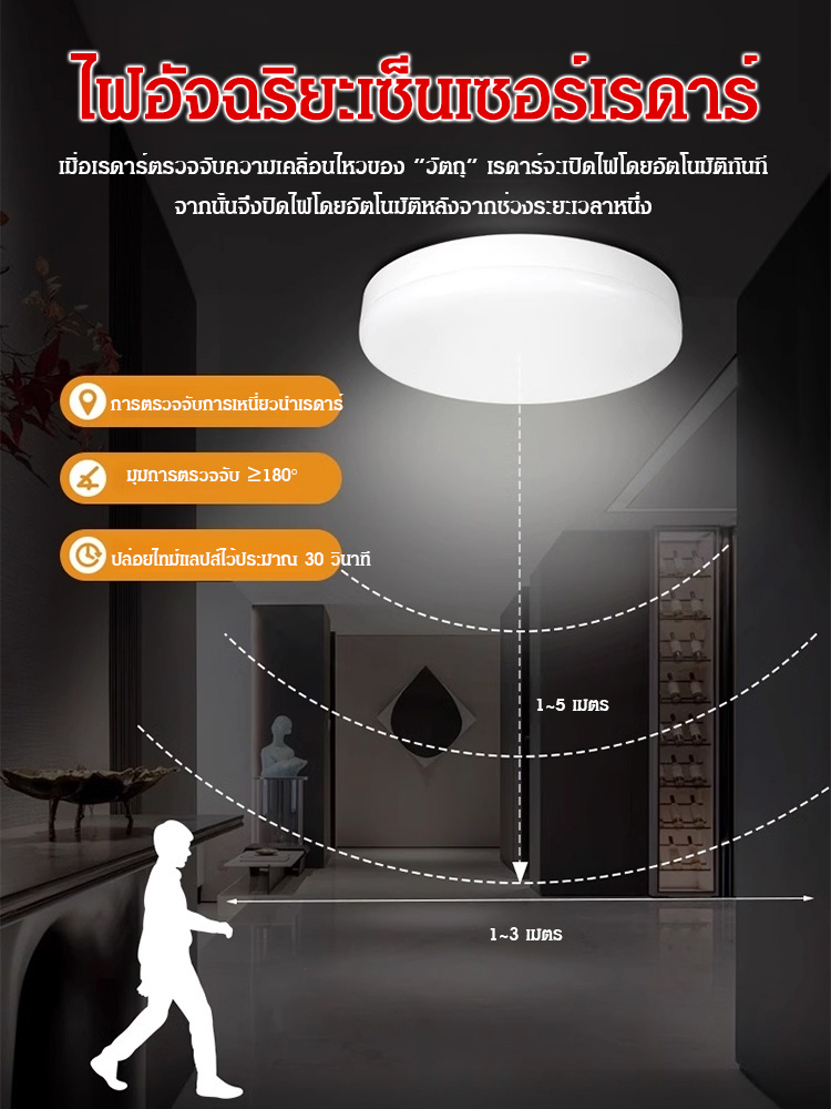 ขั้วหลอดไฟเรดาร์เซ็นเซอร์อัจฉริยะ