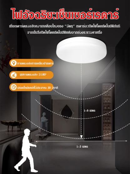 ขั้วหลอดไฟเรดาร์เซ็นเซอร์อัจฉริยะ