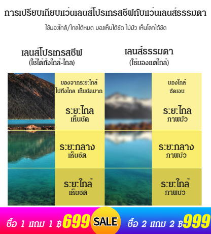 แว่นสายตายาวกรอบโลหะ เลนส์เรซิน
