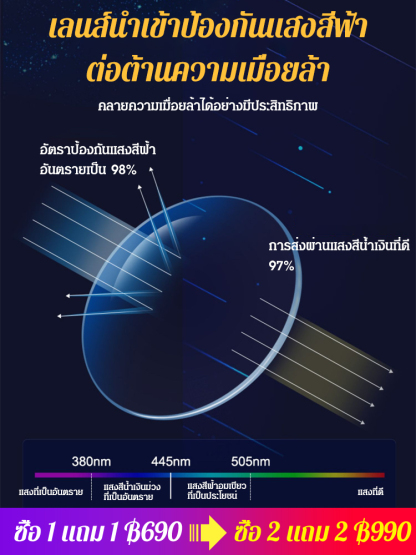แว่นสายตายาวแฟชั่นสไตล์นักธุรกิจ เกรดสูง ป้องกันแสงสีฟ้า