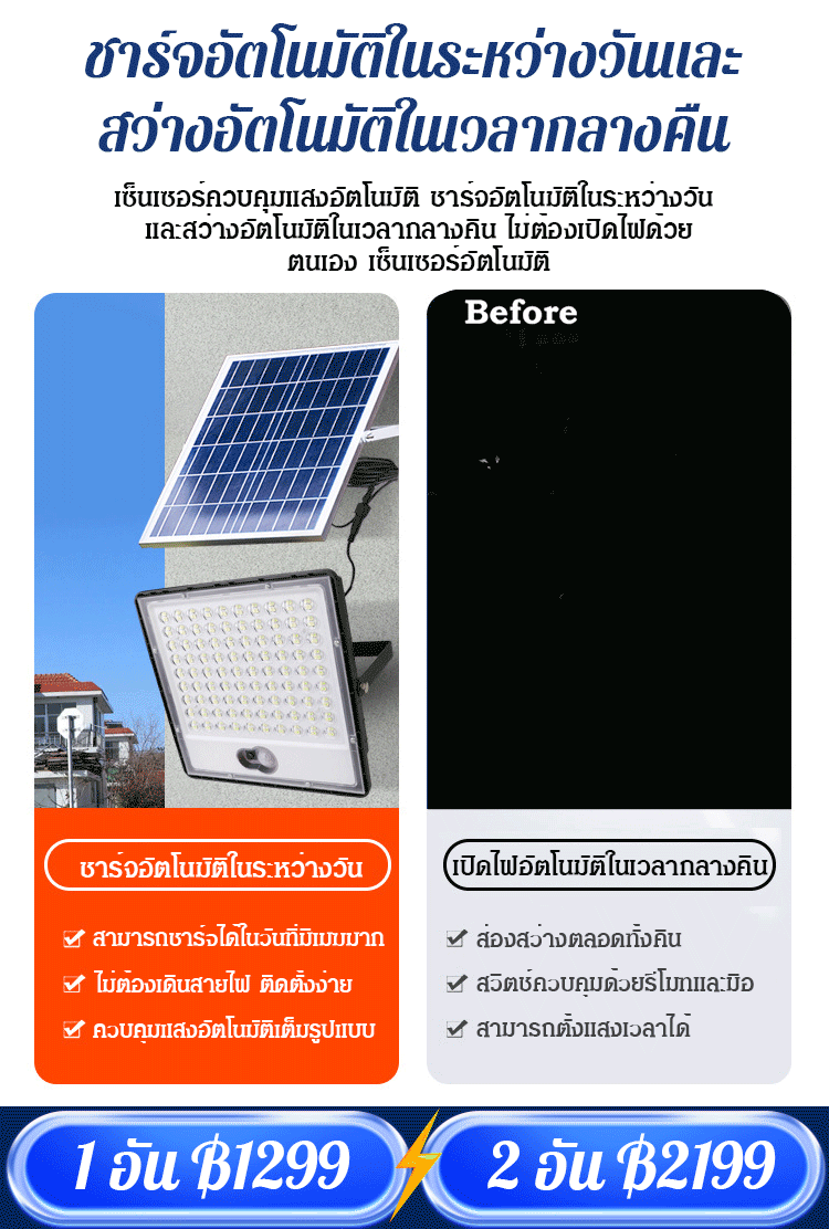 ไฟตรวจสอบพลังงานแสงอาทิตย์