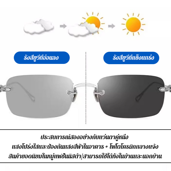 แว่นอ่านหนังสือเสร็จแล้ว กระจกโฟโตโครมิกแบบตัดแสง แว่นอ่านหนังสือป้องกันแสงสีฟ้าสำเร็จรูป