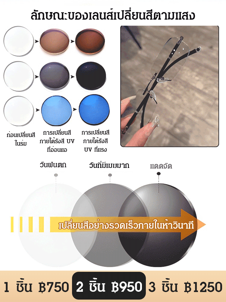 แว่นสายตายาว ป้องกันแสงสีฟ้า ป้องกันความเมื่อยล้า