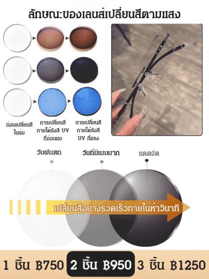 แว่นสายตายาว ป้องกันแสงสีฟ้า ป้องกันความเมื่อยล้า