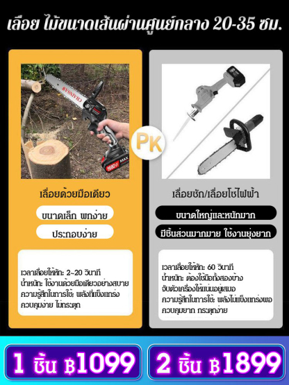 [ราคาต่ำสุด] เลื่อยไฟฟ้าเยอรมัน น้ำหนักเบา กำลังแรง ทรงพลัง