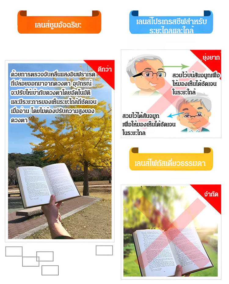 JC自动变焦老花眼镜_10.jpg