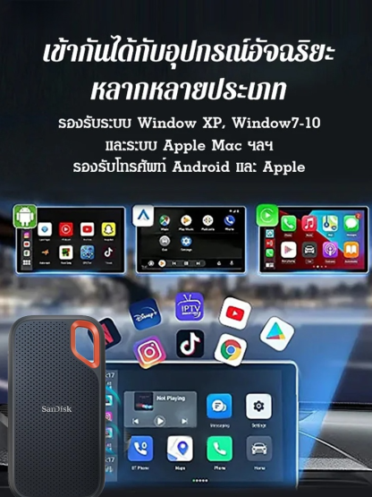 เอสเอสดีแบบพกพา ความเร็วสูง