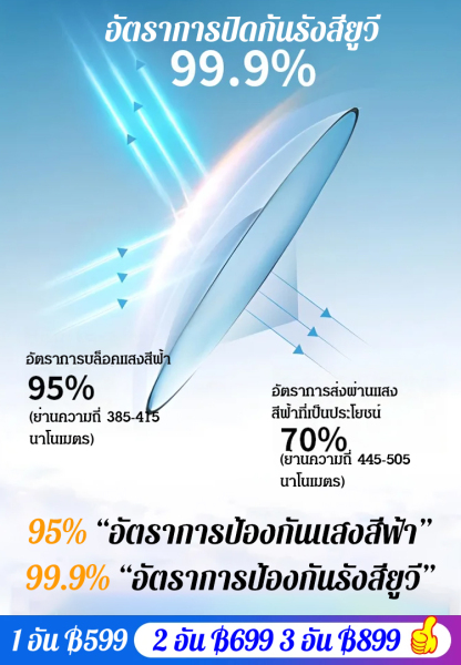 แว่นสายตายาวป้องกันแสงสีฟ้าซูมอัจฉริยะ