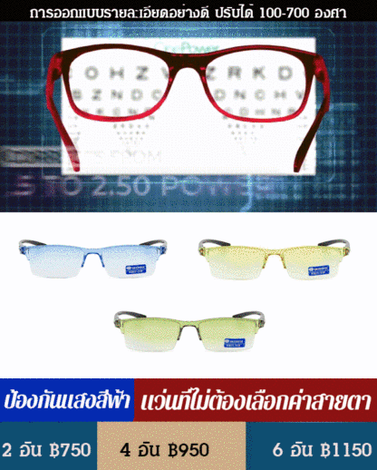 [วิสัยทัศน์ VR] แว่นสายตายาวซูมอัจฉริยะ  รุ่นใหม่