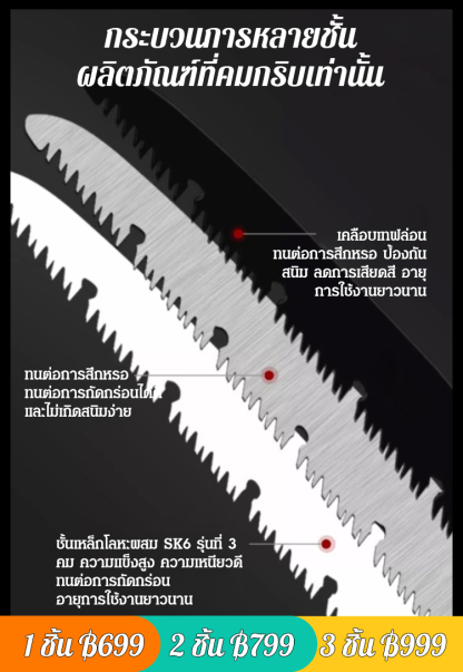 เลื่อยพับเหล็กแมงกานีสเยอรมัน