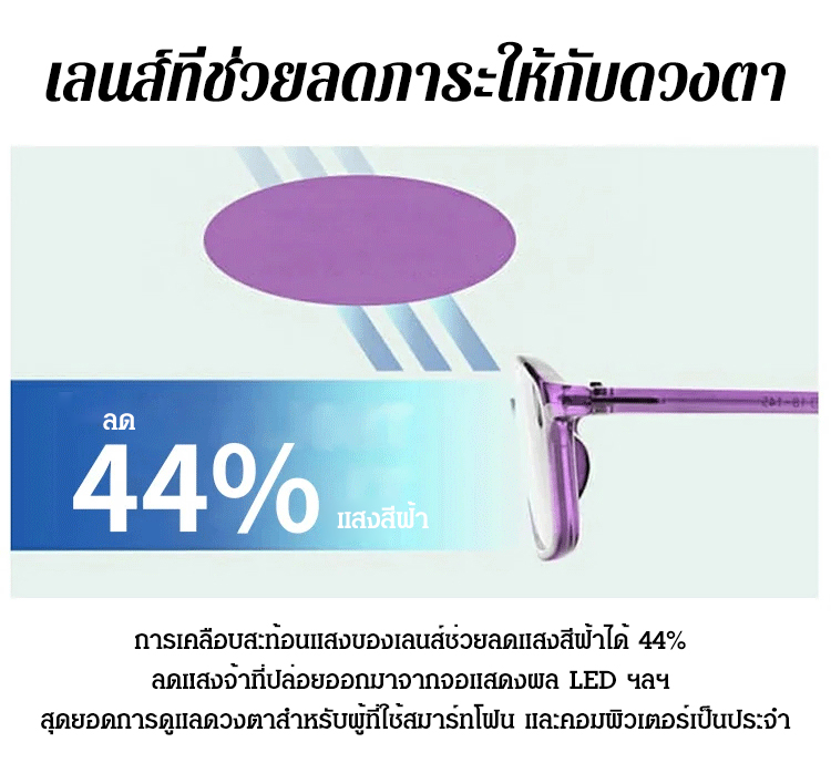 JC自动变焦老花眼镜_14.jpg