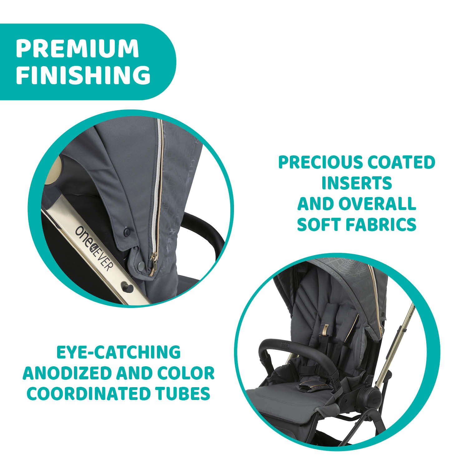 One4Ever City Map RE_LUX