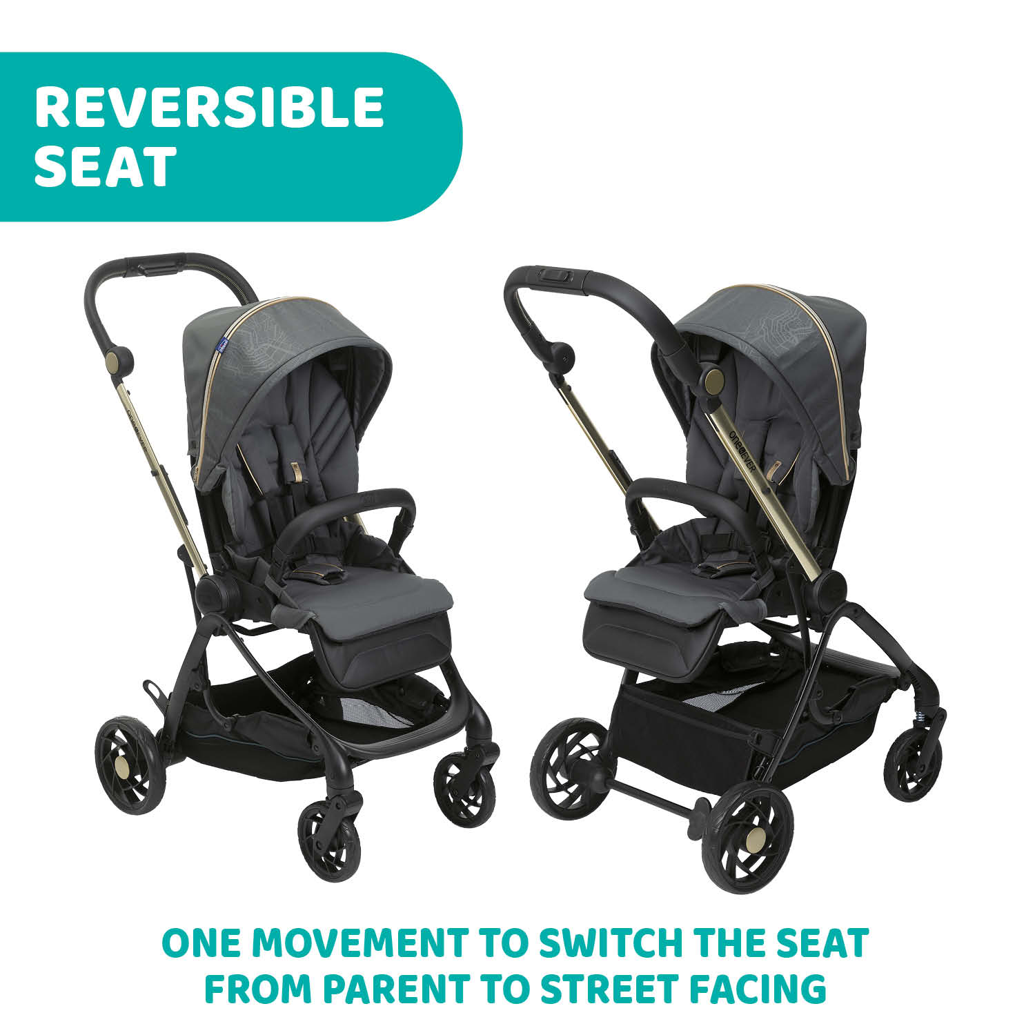 One4Ever City Map RE_LUX