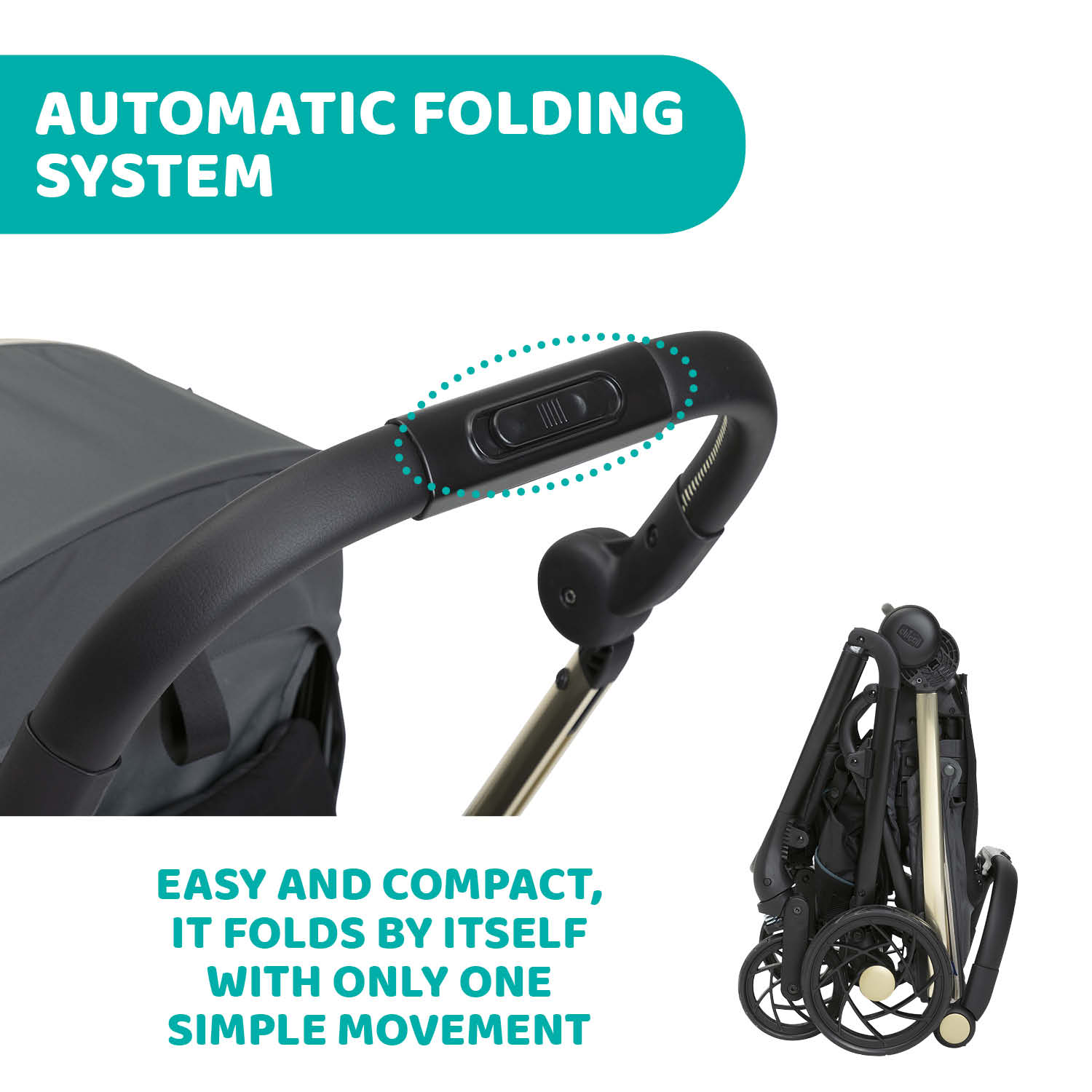 One4Ever City Map RE_LUX