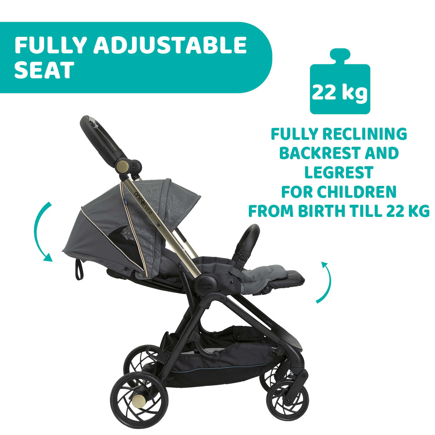 One4Ever City Map RE_LUX