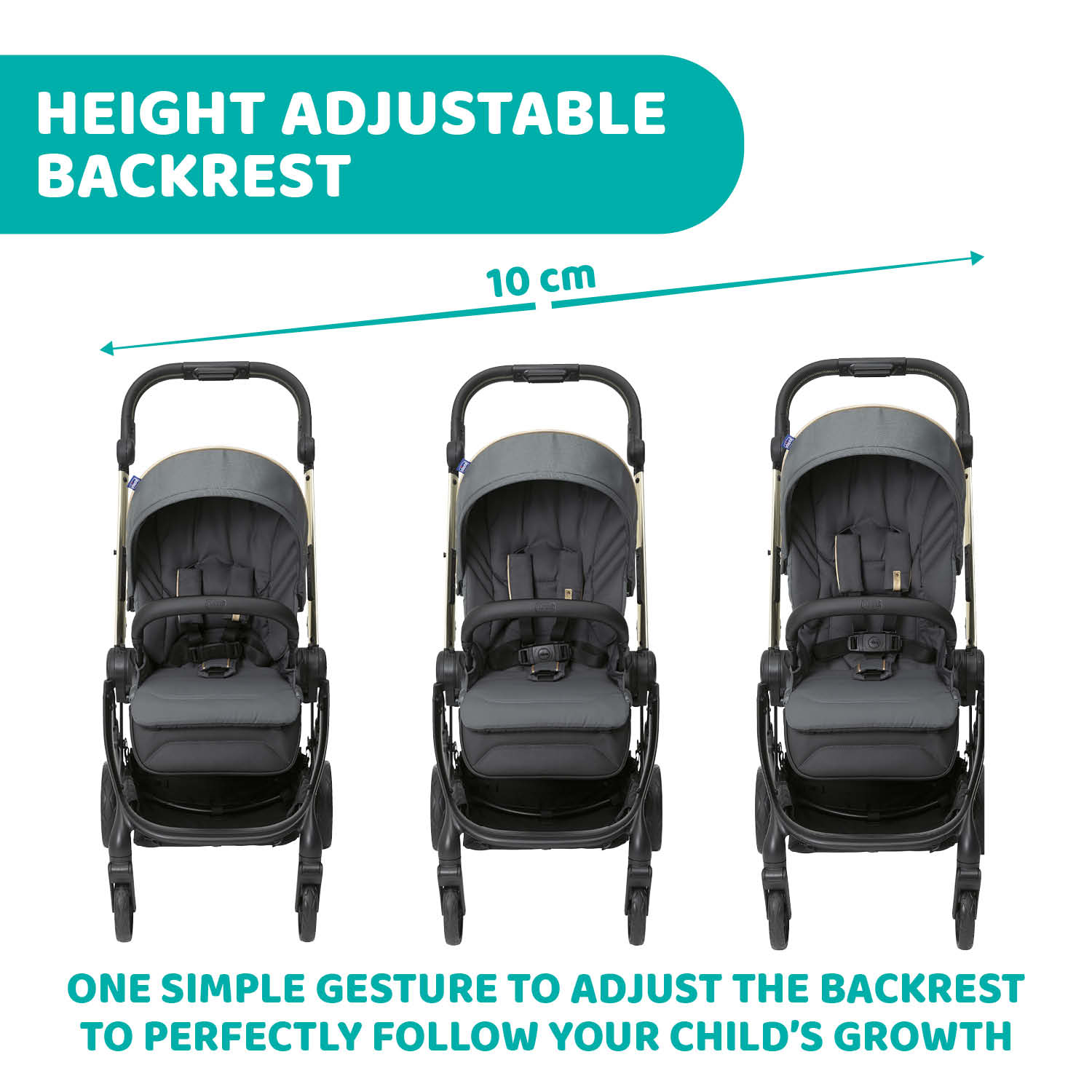 One4Ever City Map RE_LUX