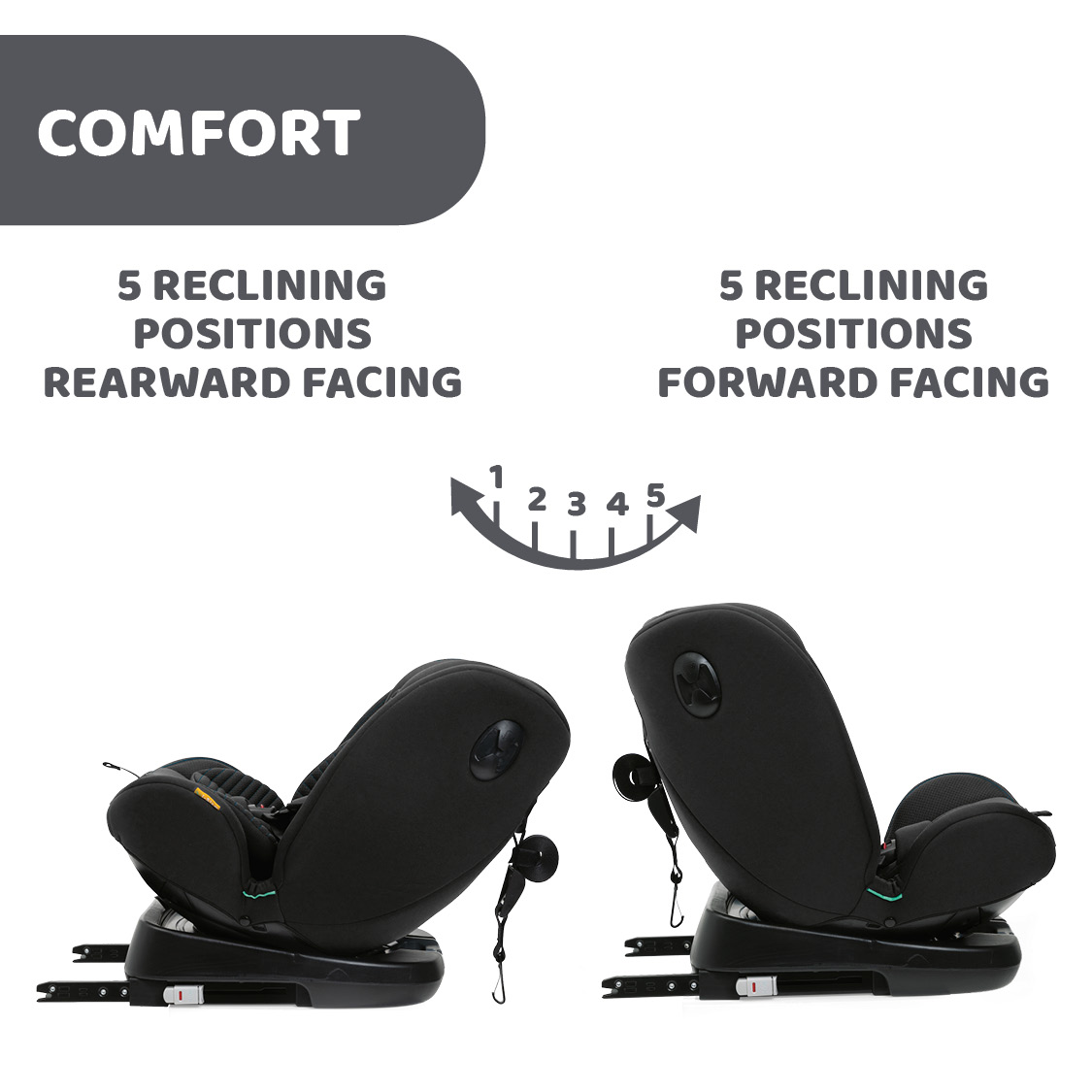 Unico Evo I-Size Air Car Seat