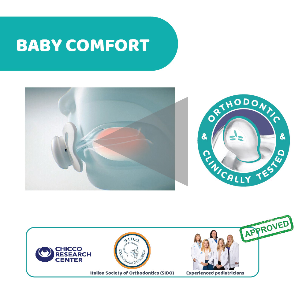 Chicco Physioforma Silicone Soother Soft Luxe (16-36M) - Blue/Grey & Orange/Transparent