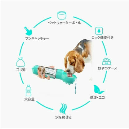 giipet-ペットウォーターボトル　水漏れ防止　大容量　ドライブ　旅行　散歩　アウトドア　-Giipet