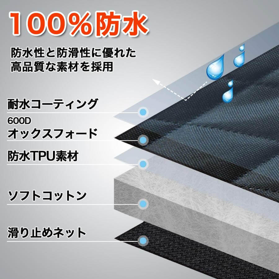 ペット用ドライブシート