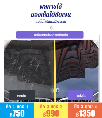 น้ำยาเคลือบสีรถ