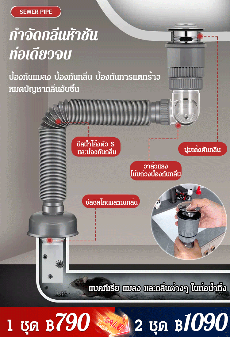 ชุดท่อระบายน้ำติดอ่างล้างหน้า ป้องกันกลิ่น 